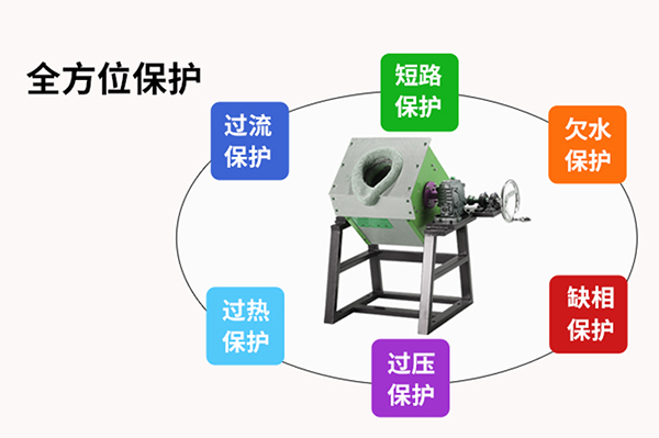 小型熔煉爐 小型熔煉爐